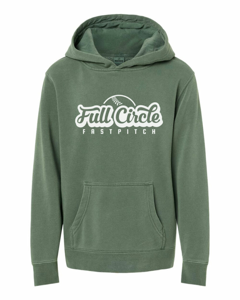 Full Circle Fastpitch Softball Pitching Coach